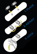 snowboardové rychloupínací vázání SP Fastec IC Interchanger Multientry snowboardové rychloupínací vázání SP Fastec IC Interchanger Multientry
